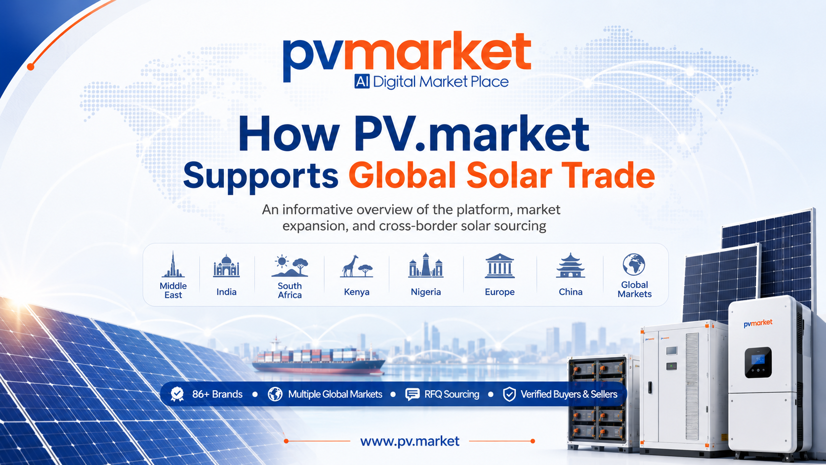 How PV.market Supports Global Solar Trade ?