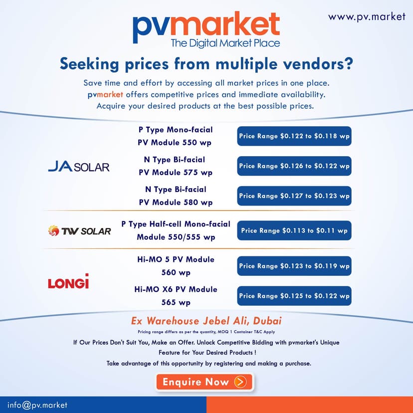 Acquire your desired products at the best possible prices.